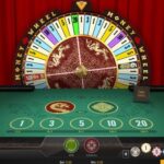 Evolution of Online Casinos: Past, Present, and Future