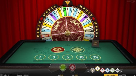 Evolution of Online Casinos: Past, Present, and Future